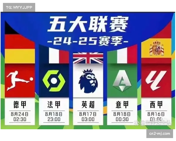 深度数据：三月份五大联赛U23球员出场时间占比，法甲领跑